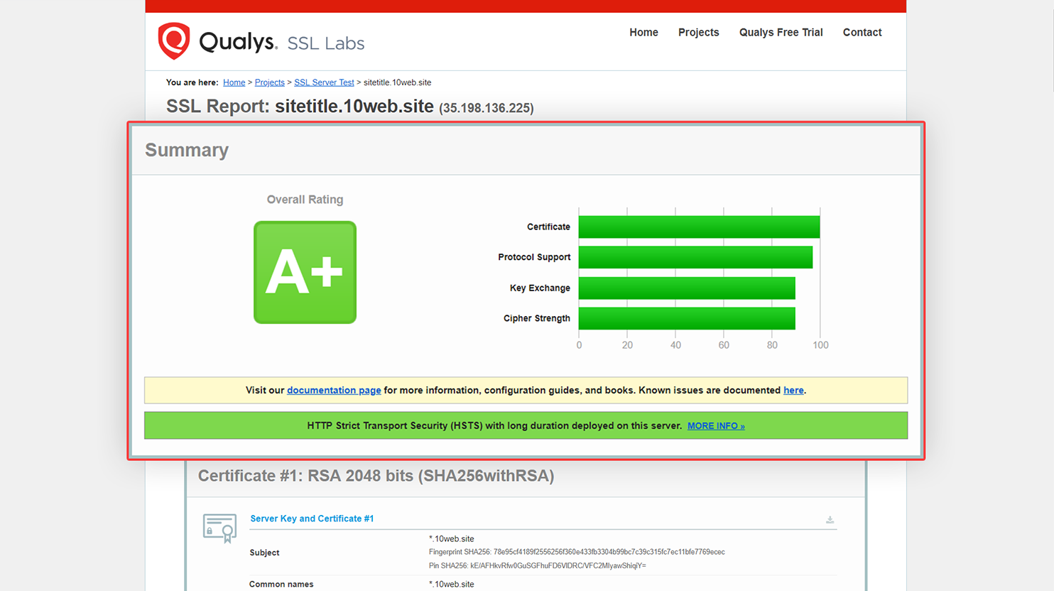 ssl-test-results